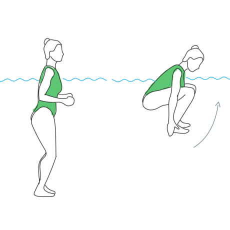 illustration mouvement dans l'eau